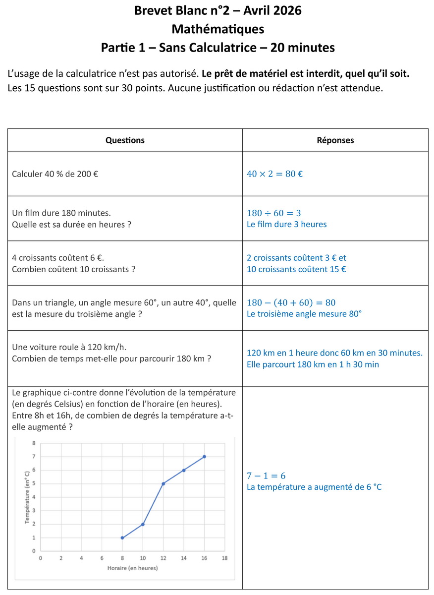 Sujet et corrigé pour siteBB2 V2 001 redimensionner