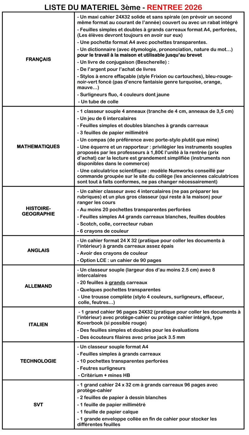 listemateriel 3ème 2026 001 redimensionner