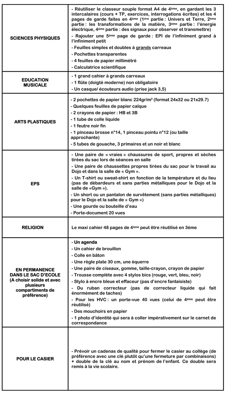 listemateriel 3ème 2026 002 redimensionner