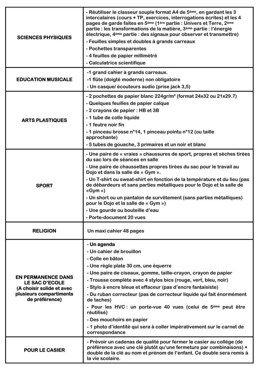 listemateriel 4ème 2026 002 redimensionner