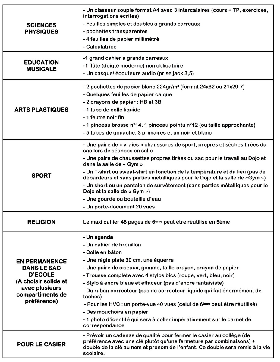listemateriel 5ème 2026 002 redimensionner