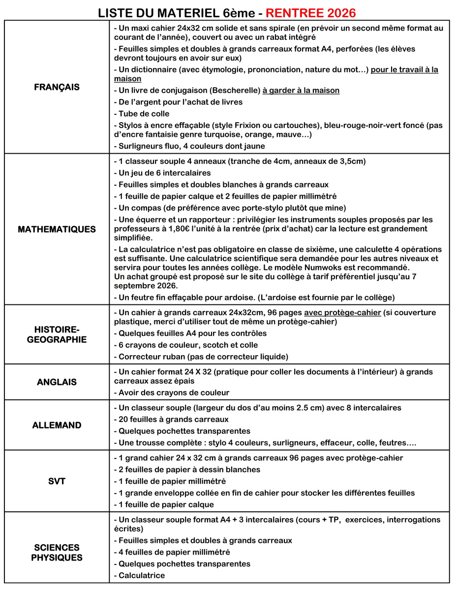 listemateriel 6ème 2026 001 redimensionner